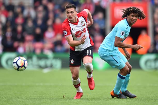 策略调整 策略调整